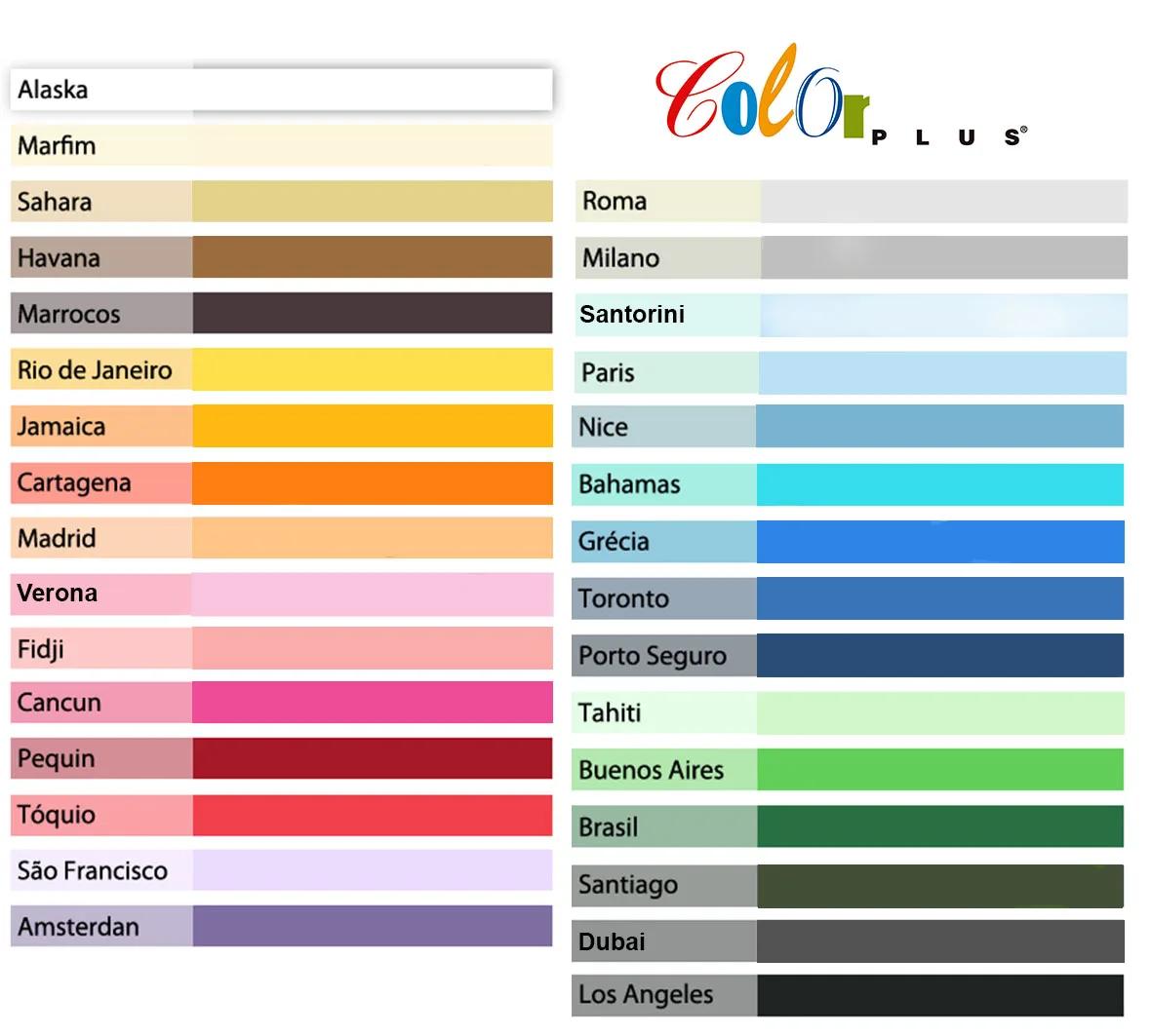 Impressão Color Plus